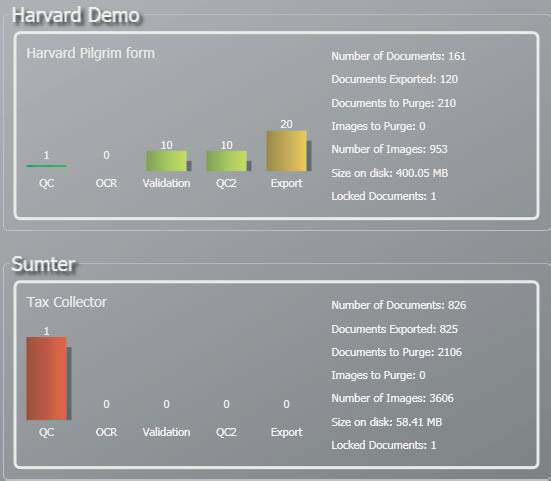 cmx - harvard